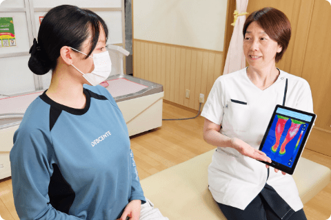 抱っこトレーニング